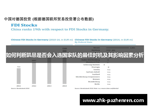 如何判断凯恩是否会入选国家队的最佳时机及其影响因素分析