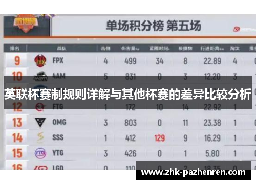 英联杯赛制规则详解与其他杯赛的差异比较分析