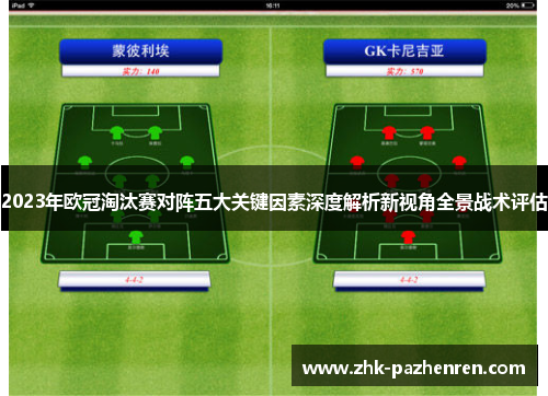 2023年欧冠淘汰赛对阵五大关键因素深度解析新视角全景战术评估
