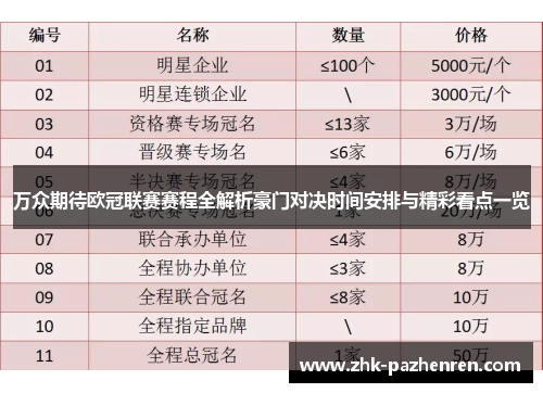 万众期待欧冠联赛赛程全解析豪门对决时间安排与精彩看点一览