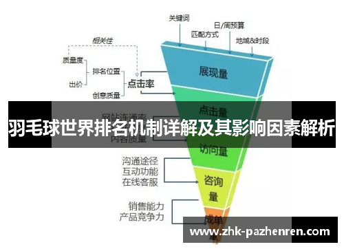 羽毛球世界排名机制详解及其影响因素解析